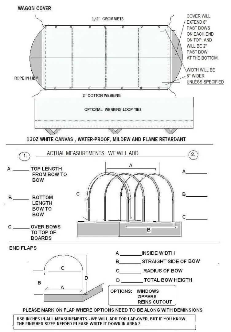 Edwards Canvas, Inc