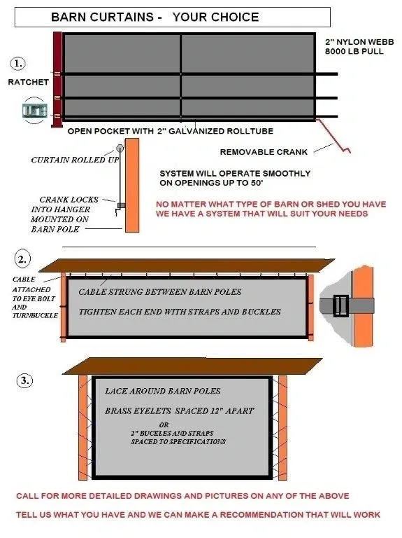 Edwards Canvas, Inc