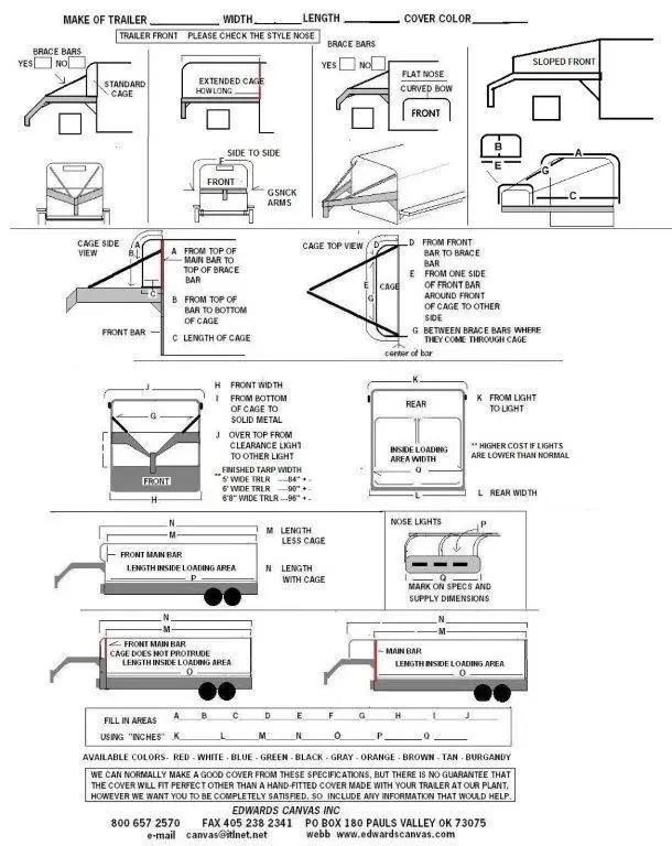 Edwards Canvas, Inc